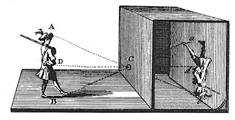 Gravure ancienne du principe de la camera obscura : une scène extérieure projetée à l'envers dans une pièce noire.